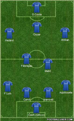 Chelsea Formation 2014