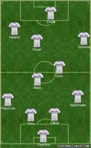 Chelsea Formation 2014