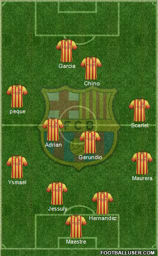 F.C. Barcelona Formation 2014