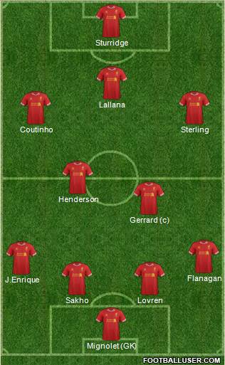 Liverpool Formation 2014