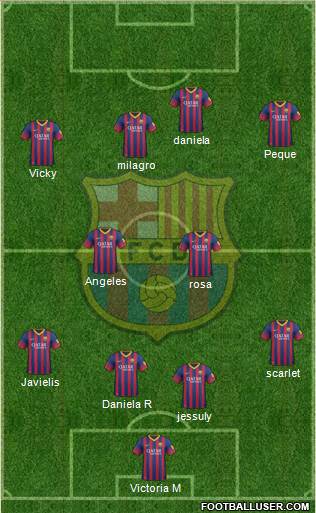 F.C. Barcelona Formation 2014