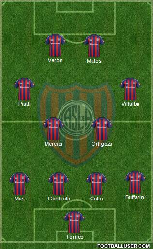 San Lorenzo de Almagro Formation 2014