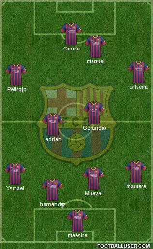 F.C. Barcelona Formation 2014