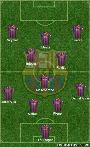 F.C. Barcelona Formation 2014