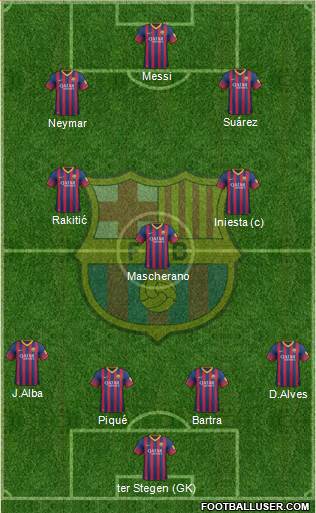 F.C. Barcelona Formation 2014