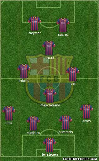 F.C. Barcelona Formation 2014