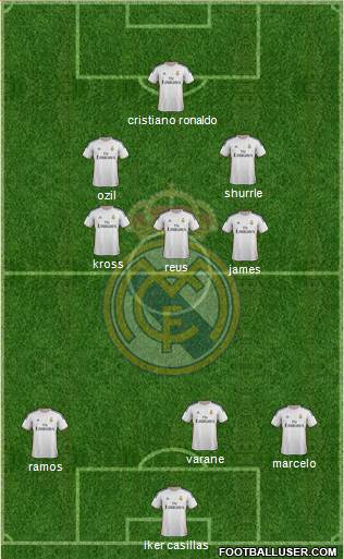 Real Madrid C.F. Formation 2014
