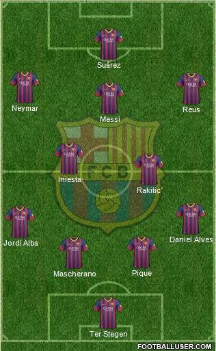 F.C. Barcelona Formation 2014