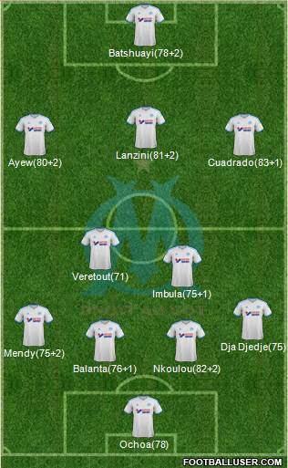 Olympique de Marseille Formation 2014
