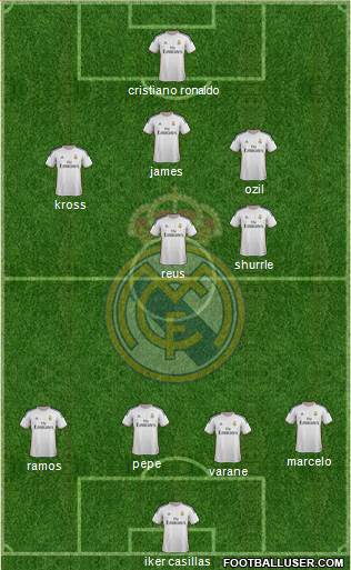 Real Madrid C.F. Formation 2014