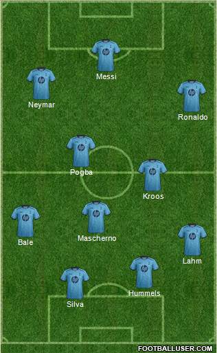 Tottenham Hotspur Formation 2014