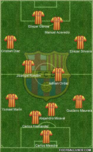 F.C. Barcelona Formation 2014