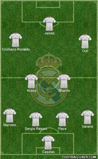 Real Madrid C.F. Formation 2014