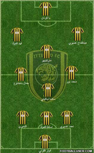 Al-Ittihad (KSA) Formation 2014