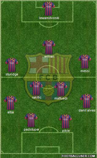 F.C. Barcelona Formation 2014