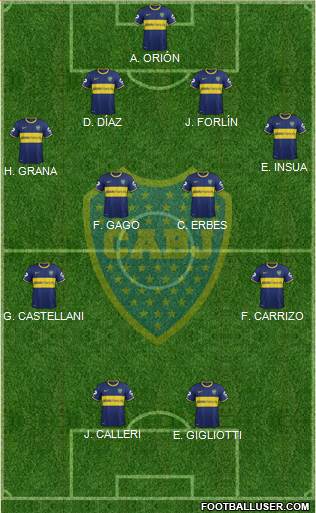 Boca Juniors Formation 2014