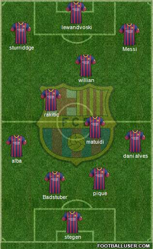 F.C. Barcelona Formation 2014