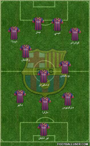 F.C. Barcelona Formation 2014