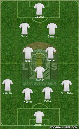 CD Lota Schwager S.A.D.P. Formation 2014