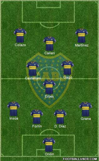 Boca Juniors Formation 2014