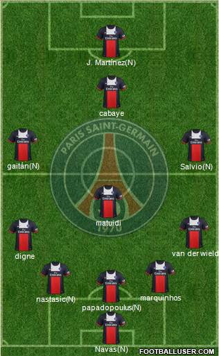Paris Saint-Germain Formation 2014