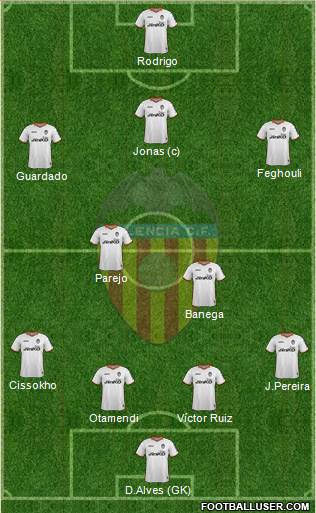 Valencia C.F., S.A.D. Formation 2014