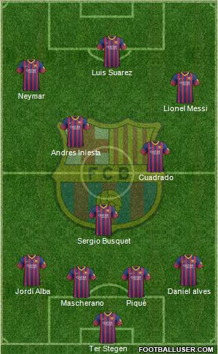 F.C. Barcelona Formation 2014