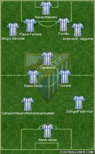 Málaga C.F., S.A.D. Formation 2014