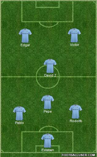 Manchester City Formation 2014