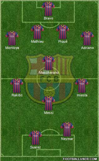 F.C. Barcelona Formation 2014