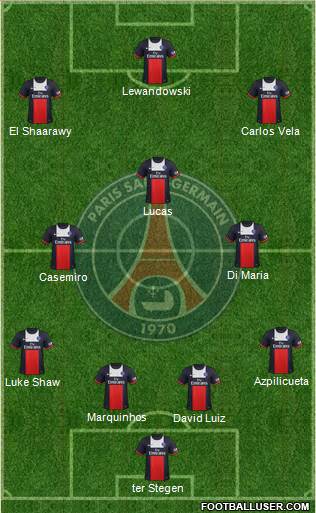 Paris Saint-Germain Formation 2014