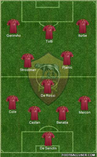 AS Roma Formation 2014