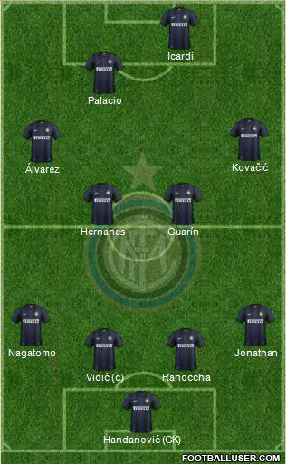 F.C. Internazionale Formation 2014