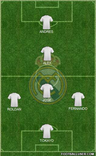 Real Madrid C.F. Formation 2014