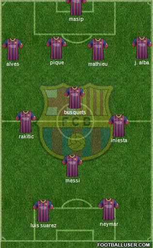 F.C. Barcelona Formation 2014