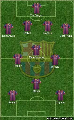 F.C. Barcelona Formation 2014