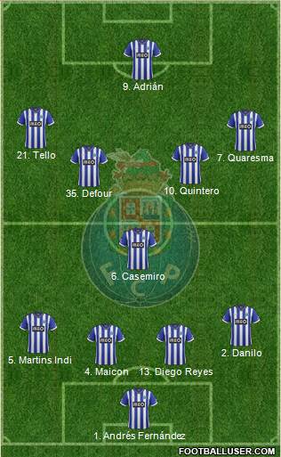 Futebol Clube do Porto - SAD Formation 2014