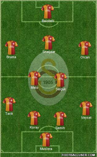 Galatasaray SK Formation 2014