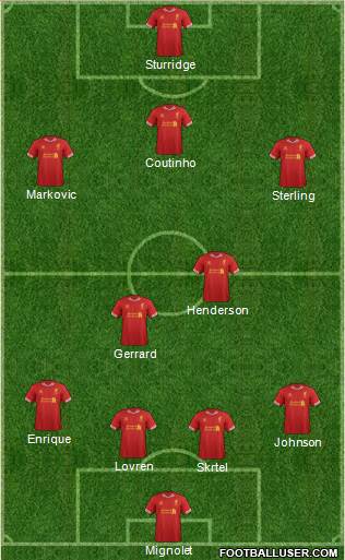 Liverpool Formation 2014
