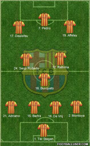 F.C. Barcelona Formation 2014