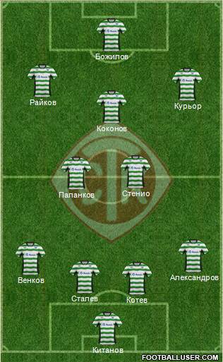 Cherno more (Varna) Formation 2014