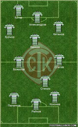 Cherno more (Varna) Formation 2014