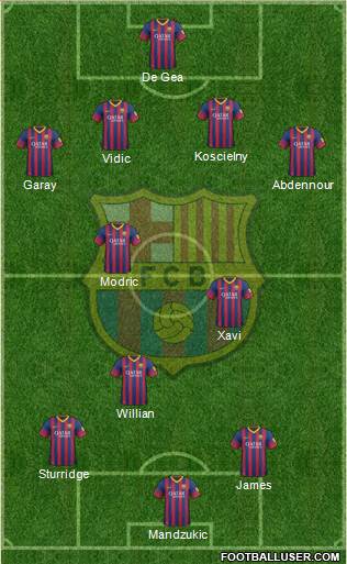 F.C. Barcelona Formation 2014