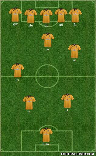 Cambridge United Formation 2014