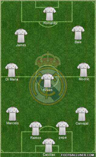 Real Madrid C.F. Formation 2014