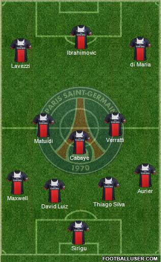 Paris Saint-Germain Formation 2014