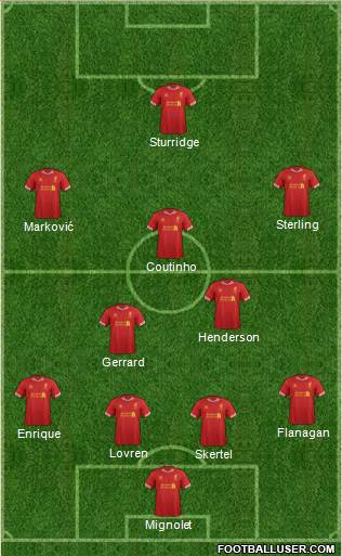 Liverpool Formation 2014