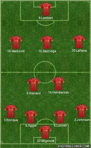 Liverpool Formation 2014