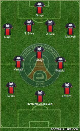 Paris Saint-Germain Formation 2014