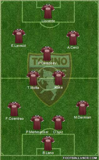Torino Formation 2014